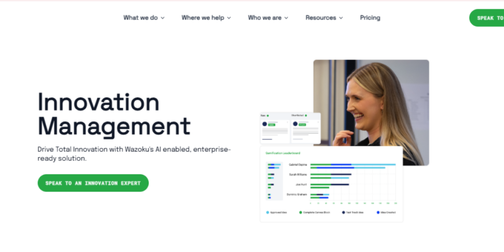 Wazoku Best Enterprise Innovation Management Software