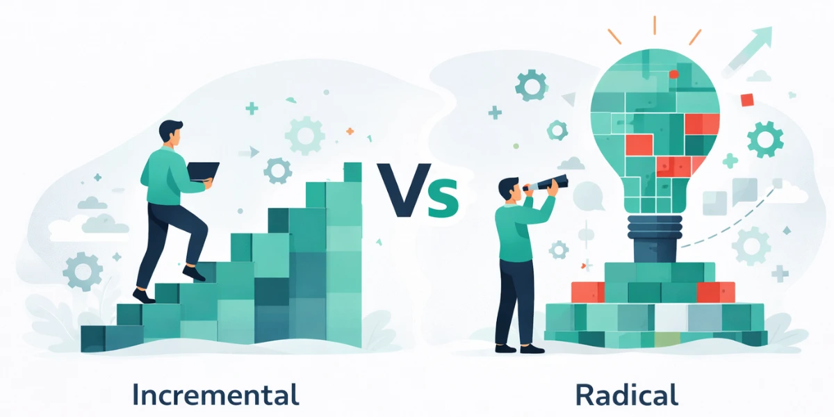 Incremental Vs Radical Innovation