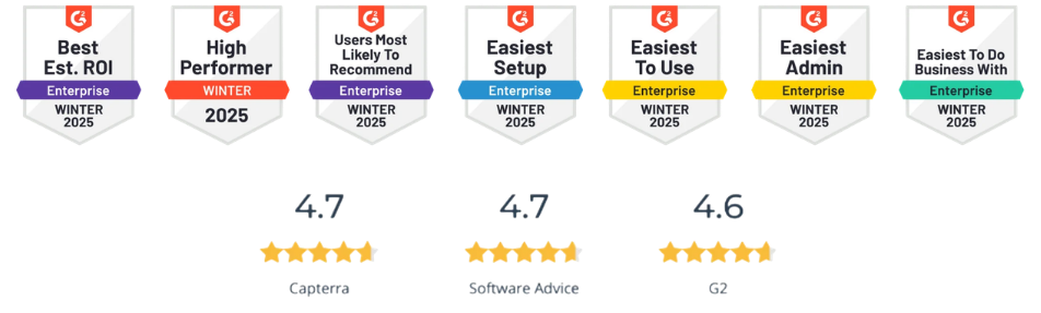 Ideawake Accolades