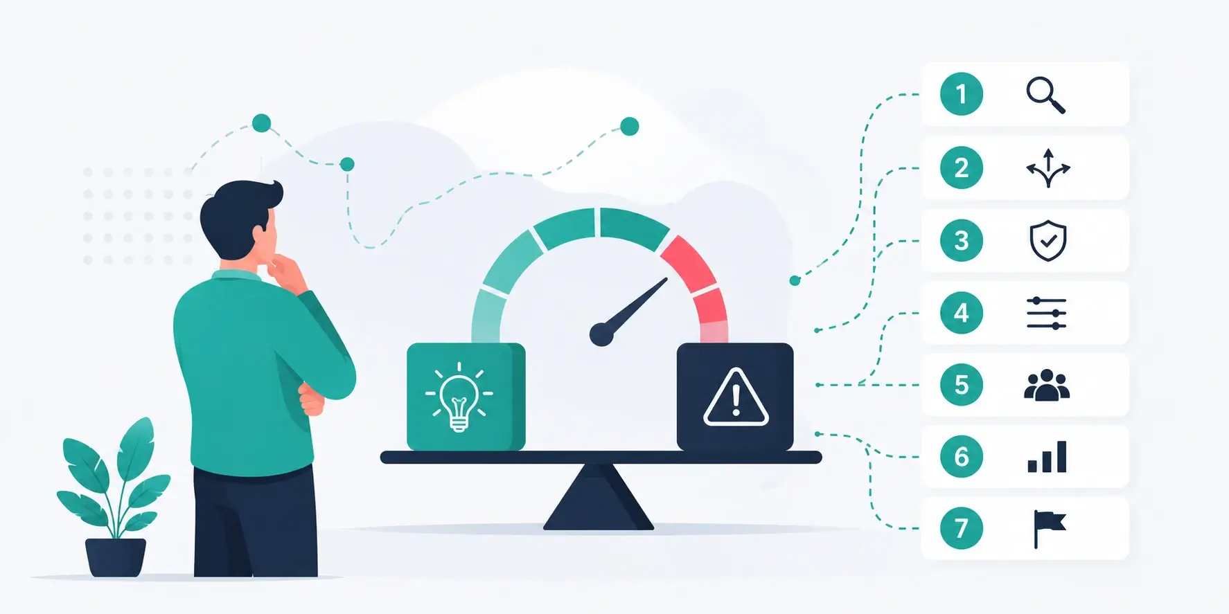 Innovation Risks 7 Proven Strategies To Manage Them Effectively