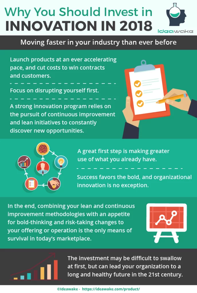 Continuous Improvement Plan